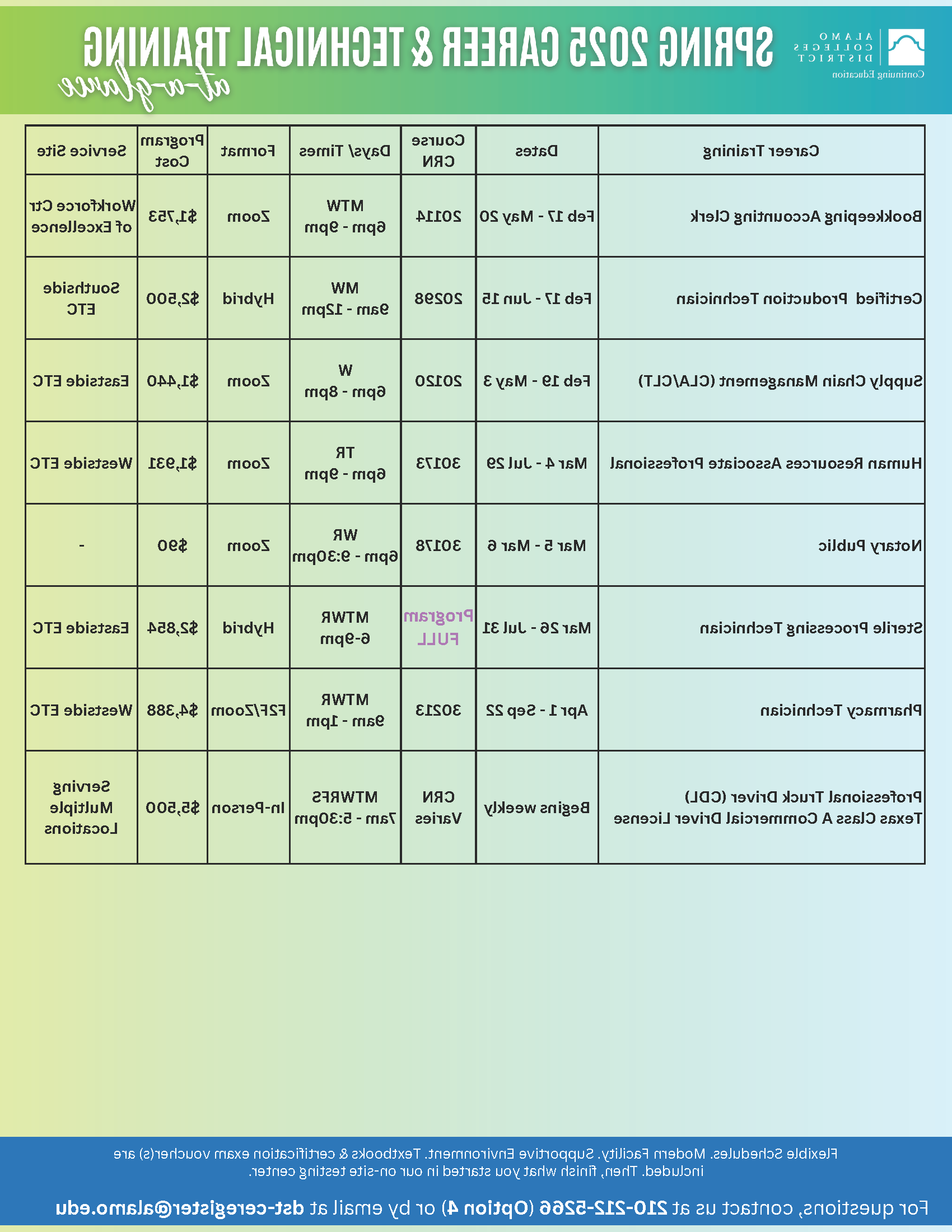 OE-At-A-Glance_SPRING 2025_01.24.25 vs.1.png