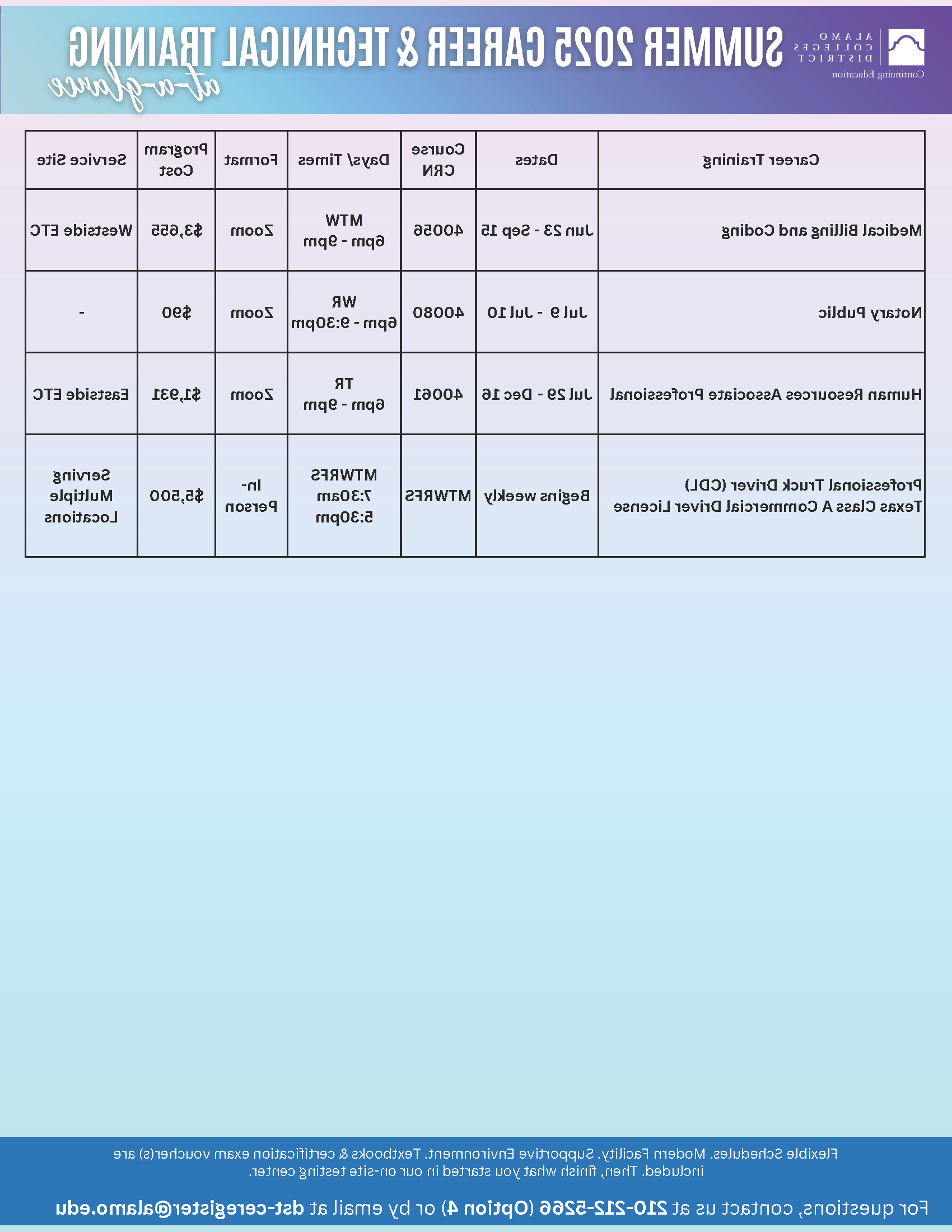 OE-At-A-Glance_SUMMER 2025_01.24.25 vs.1 (1).png